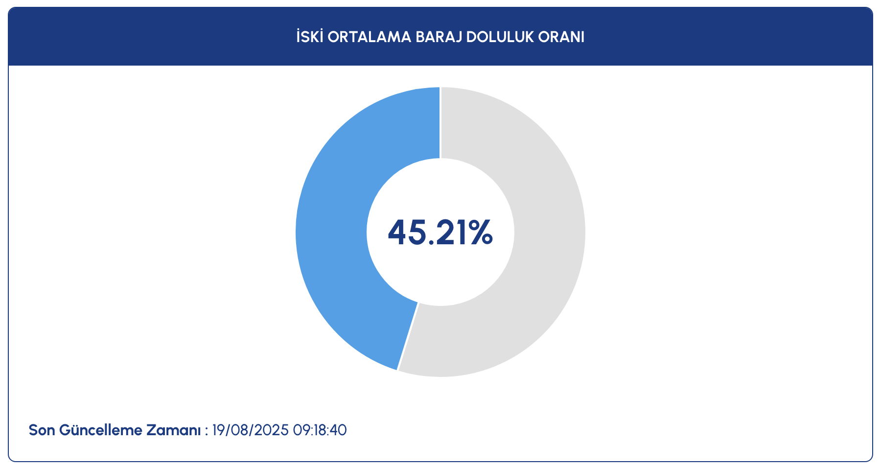 Ekran Resmi 2025 08 19 22.08.11