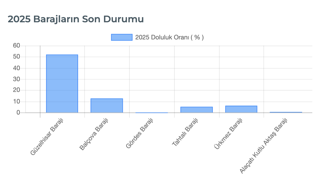 Ekran Resmi 2025 09 09 23.03.44