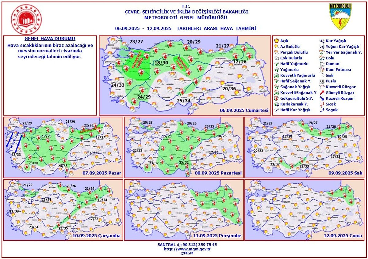 Meteorolojiden Sarı Kodlu Alarm! Bu 8 İlde Yağış Ve Fırtına Kapıda!1