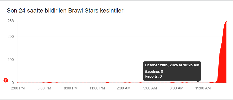 Ekran Görüntüsü 2025 10 28 140938