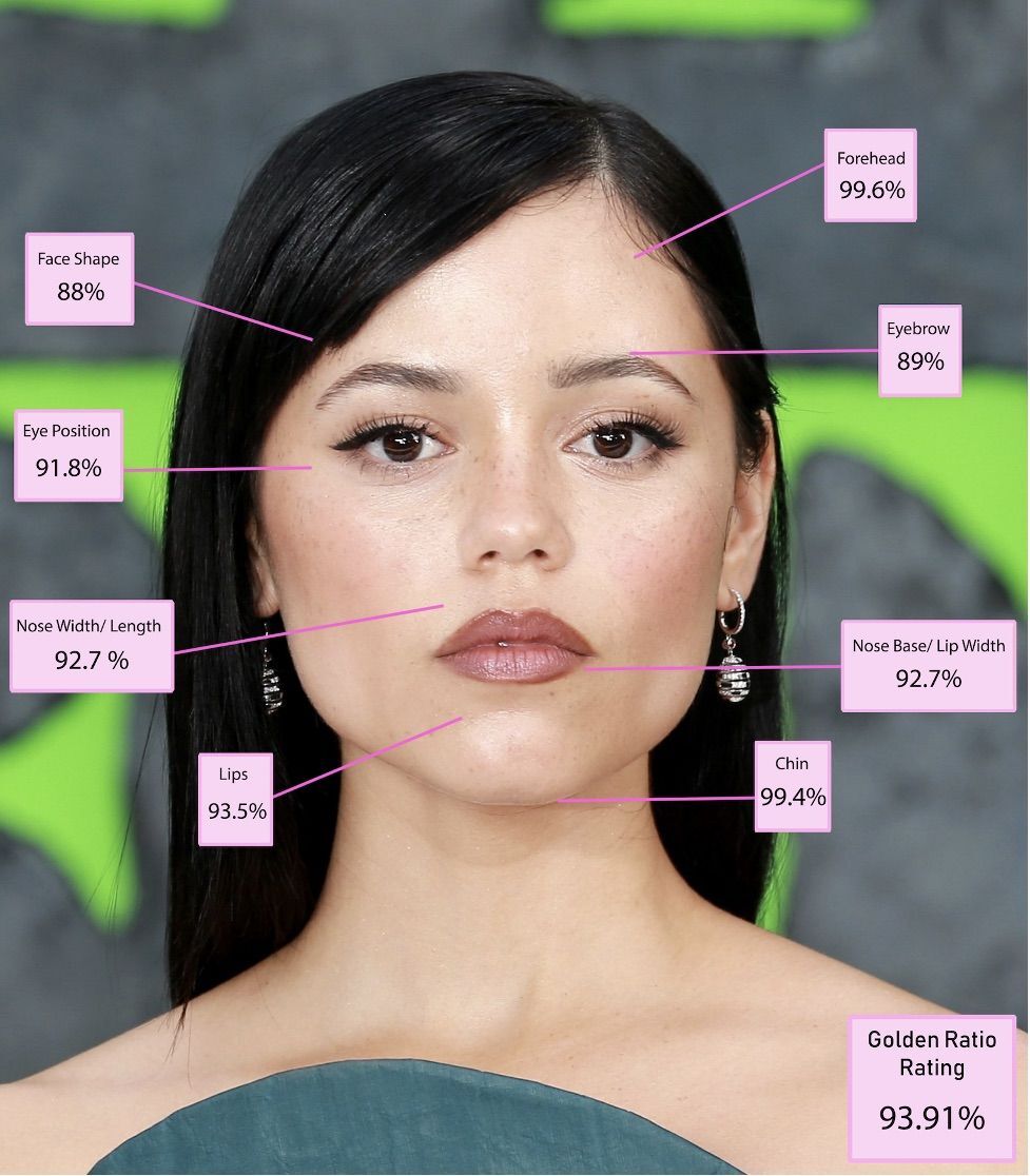 Altın Orana Göre Dünyanın En Güzel Kadını Seçildi Zirvede Emma Stone Var! Havadis 5