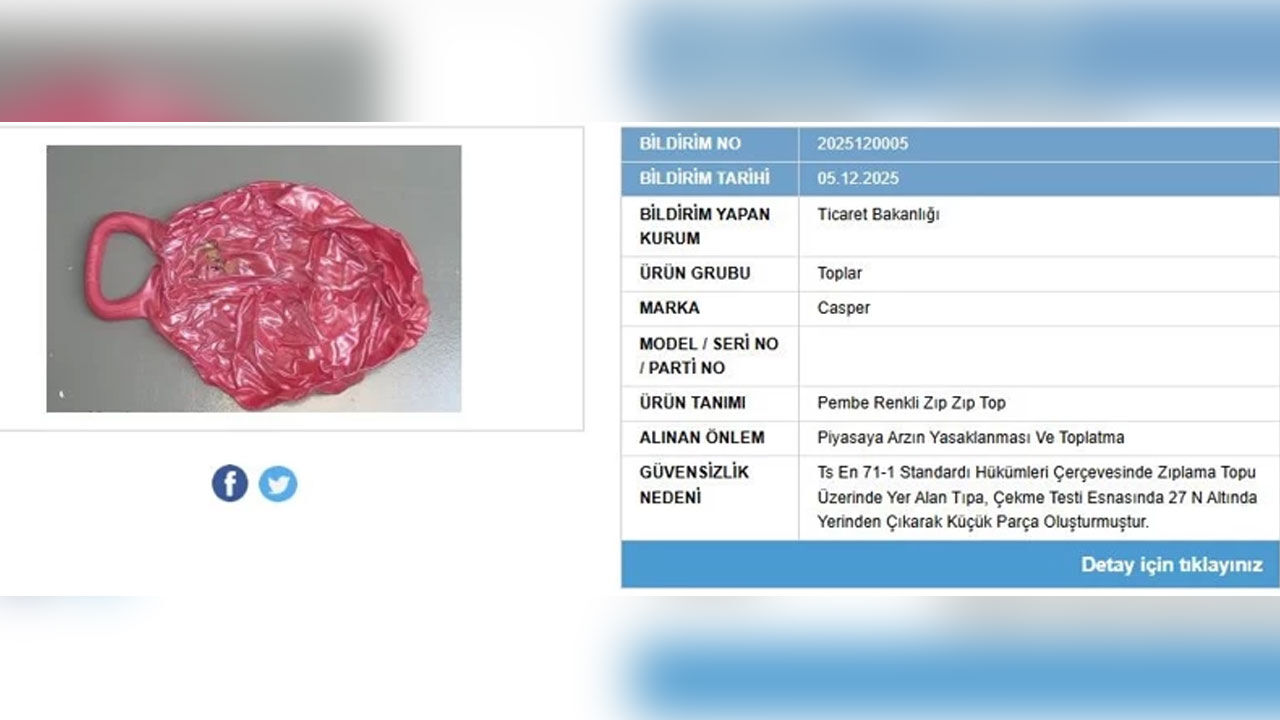 Bakanlık O Oyuncağı Piyasadan Toplatılıyor