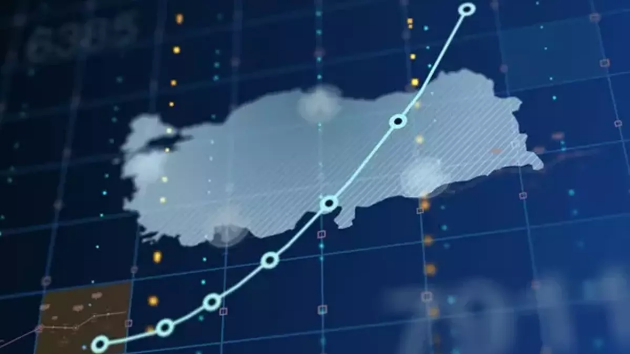 Gayri Safi Milli Hasıla Nedir Gsmh Nasıl Hesaplanır İşte Yanıtı (1)