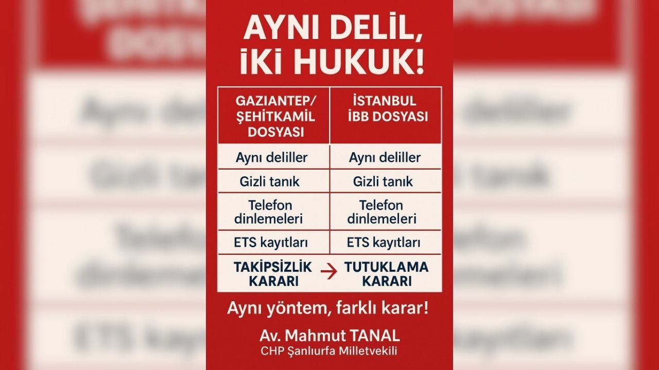 Mahmut Tanal Aynı Delil, Iki Farklı Karar; Bu Hukuk Değil (2)