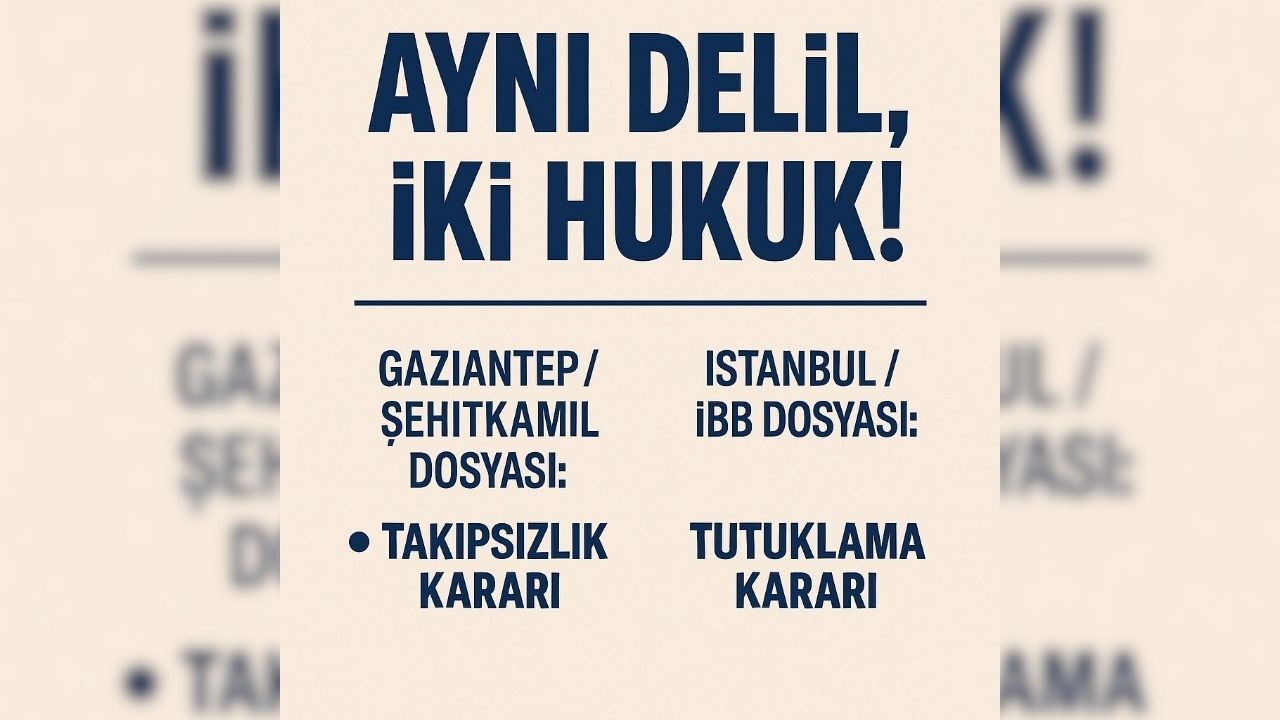 Mahmut Tanal Aynı Delil, Iki Farklı Karar; Bu Hukuk Değil