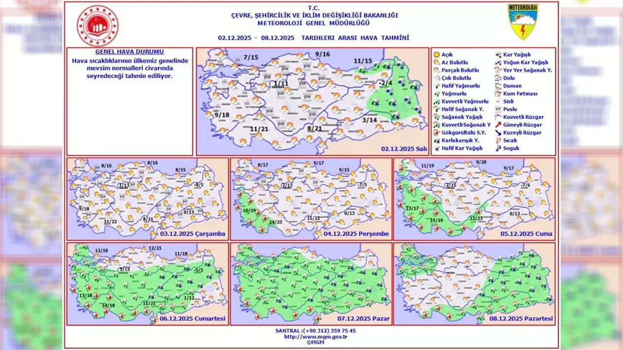 Meteoroloji Uyardı 6 Aralık’tan Itibaren Kar Başlıyor, Doğu Anadolu Beyaza Bürünecek-1