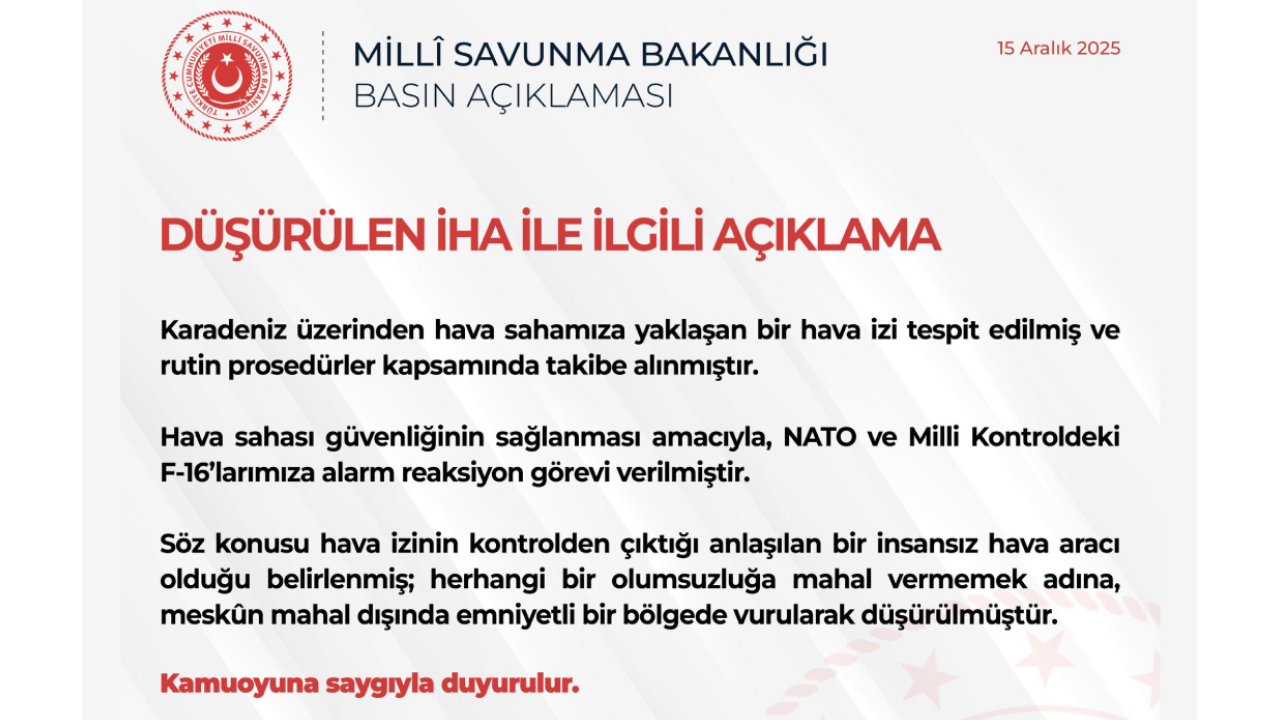 Milli Savunma Bakanlığı Karadeniz'de Bir İha Düşürüldü