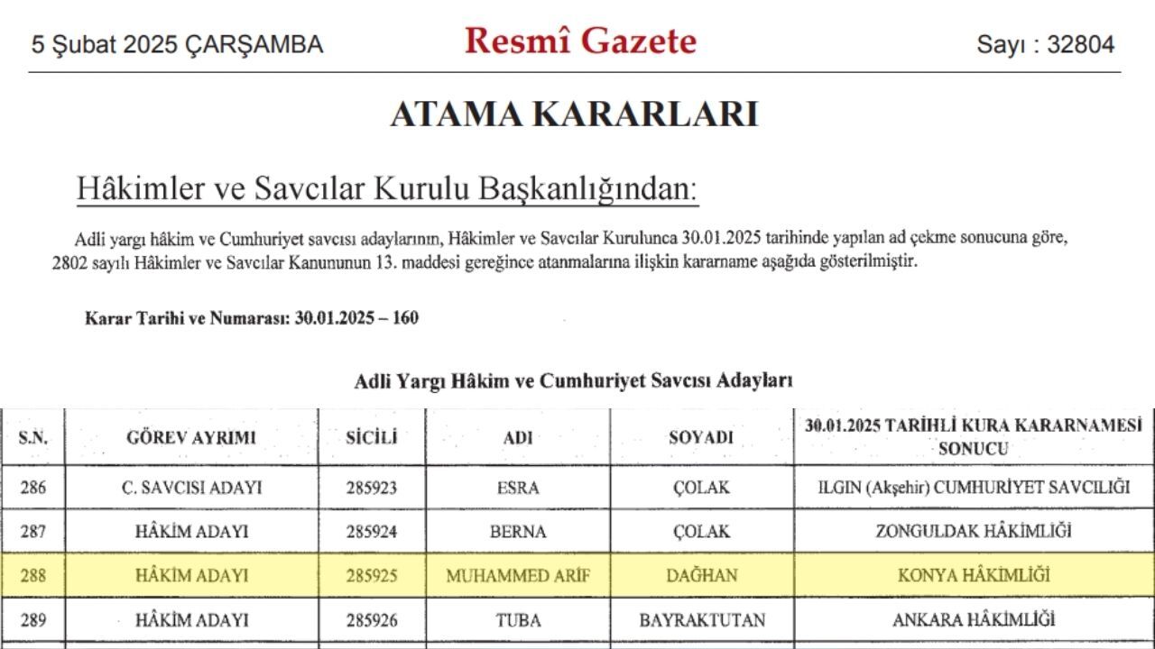 Muhammed Arif Dağhan Konya Hakimliği Atama Kararı Resmi Gazete Listesi 5 Şubat 2025