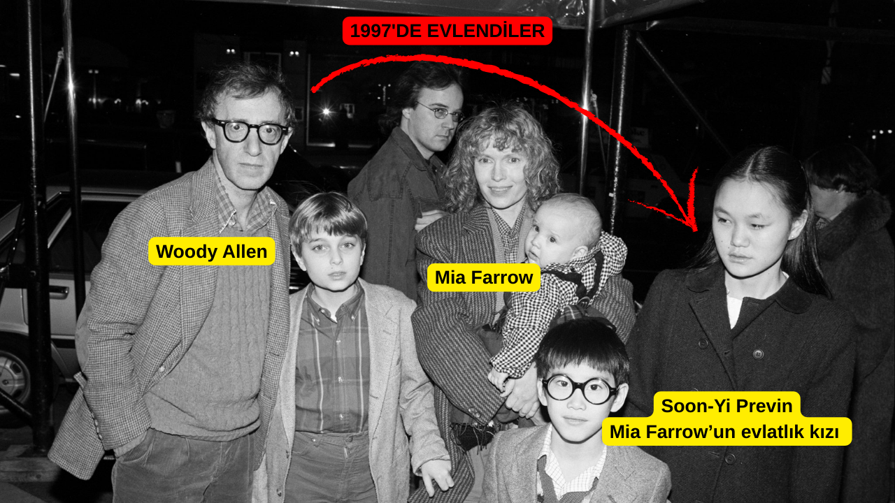 Scarlett Johansson'dan Cinsel Istismarla Suçlanan Woody Allen’a Destek