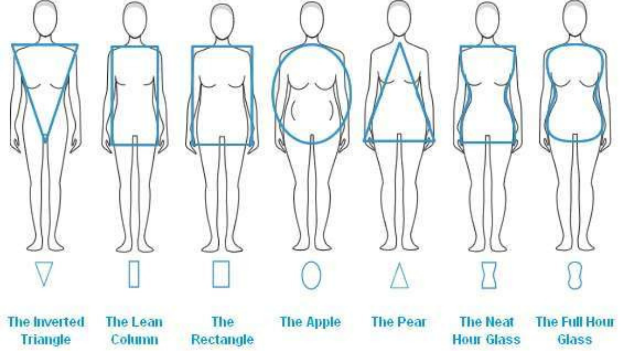 Doğru Kumaş Seçimi (3)