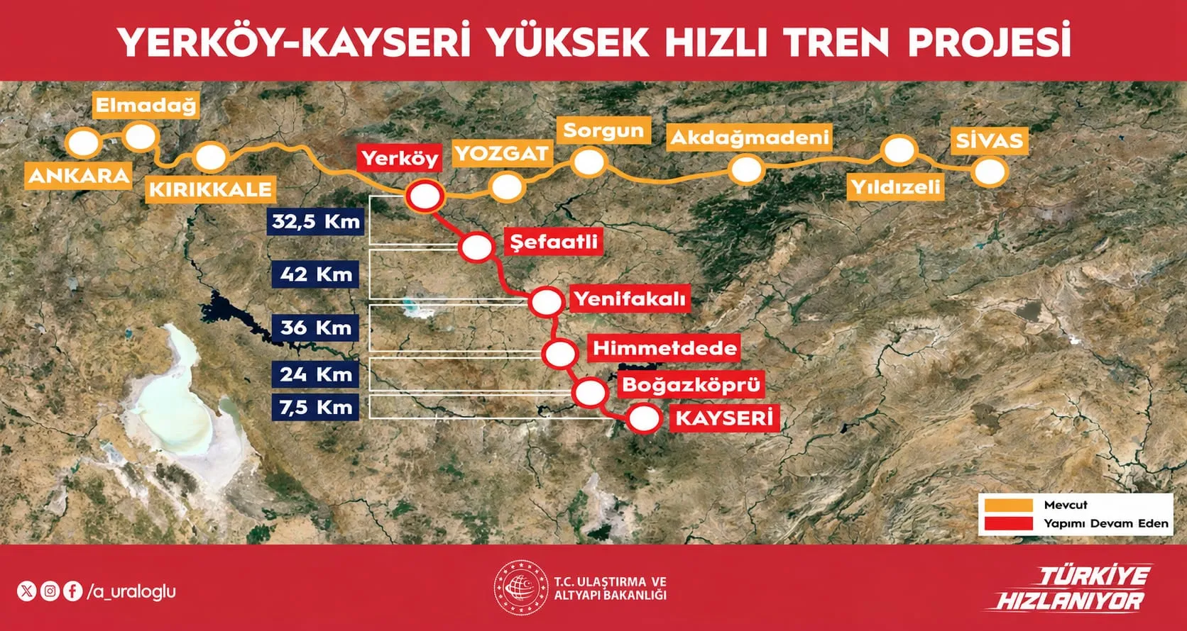 Ankara-Kayseri hattında geri sayım: Hızlı trenle ulaşım 105 dakikaya iniyor