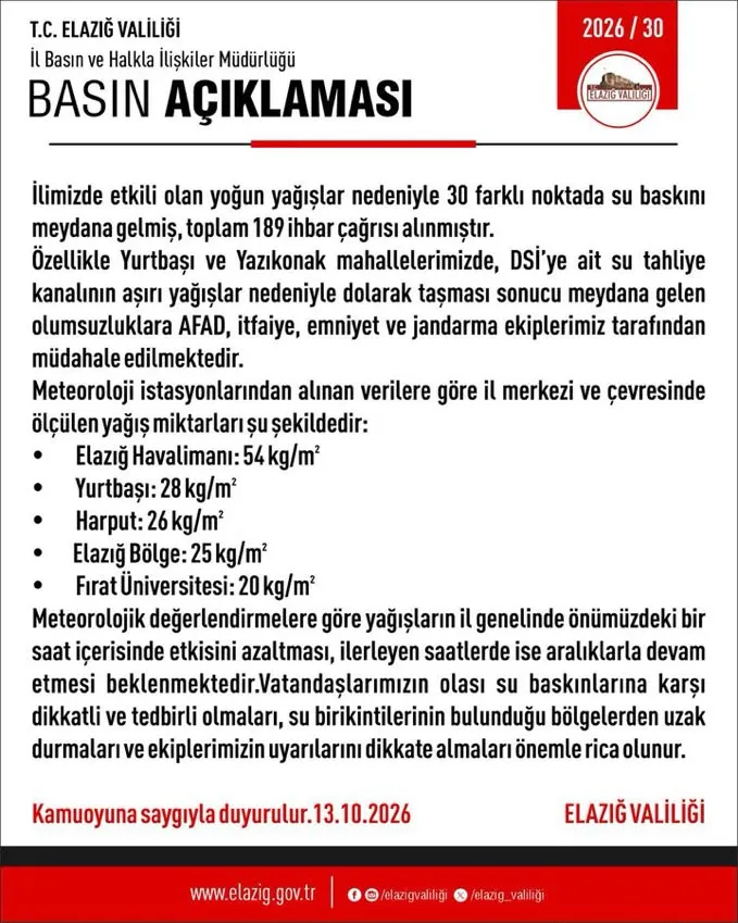 Elazığ'da gökyüzü boşaldı: 30 farklı noktada sel alarmı verildi