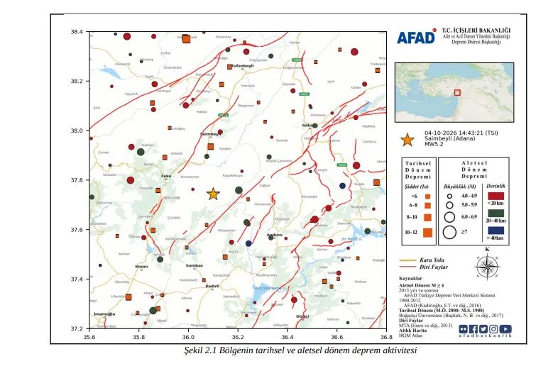 Adana Saimbeyli'de korkutan sarsıntı: AFAD'dan kritik ön rapor geldi