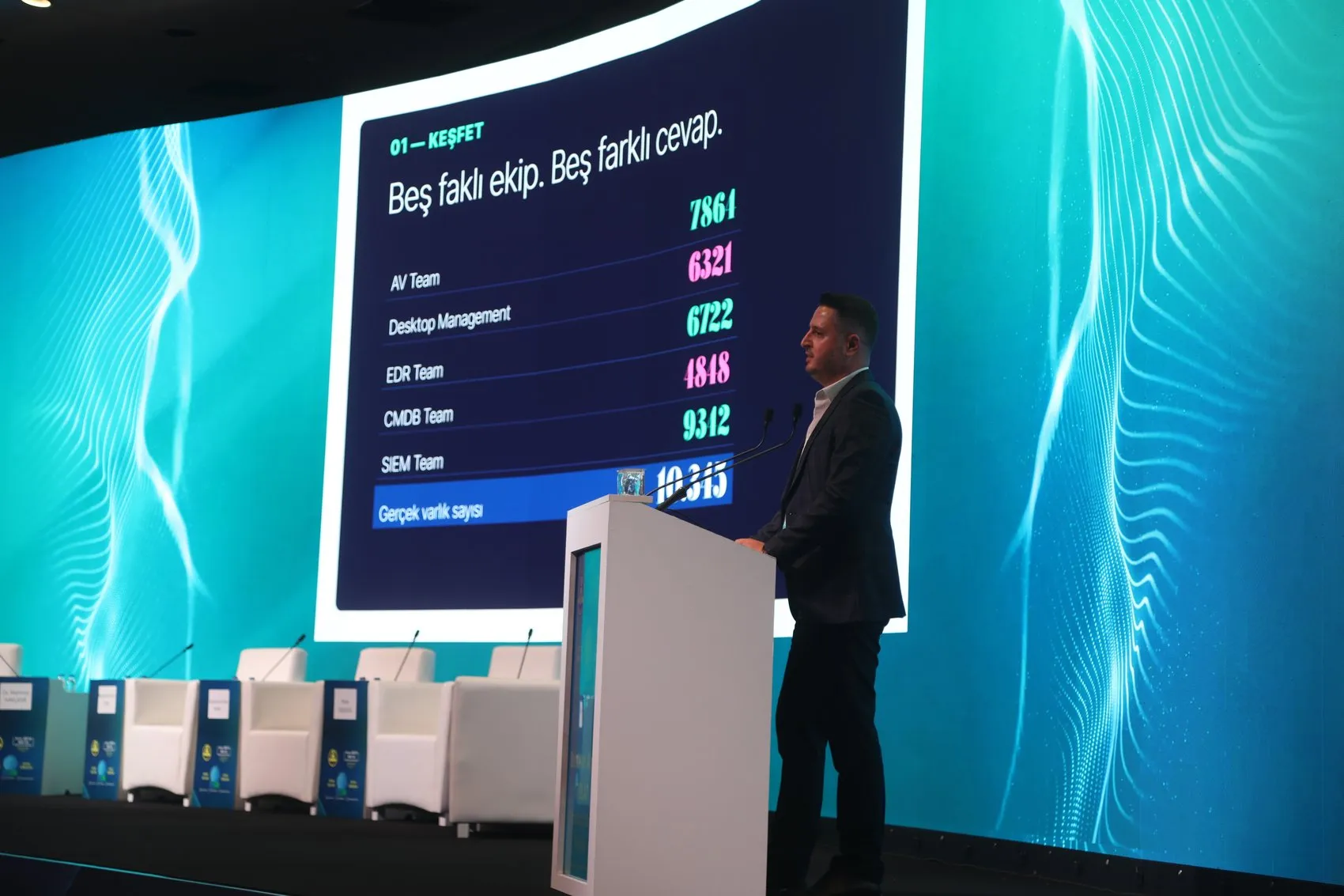 Dijital Geleceğin Yol Haritası Antalya'da Çiziliyor: Yapay Zeka ve FinTech Zirvesi