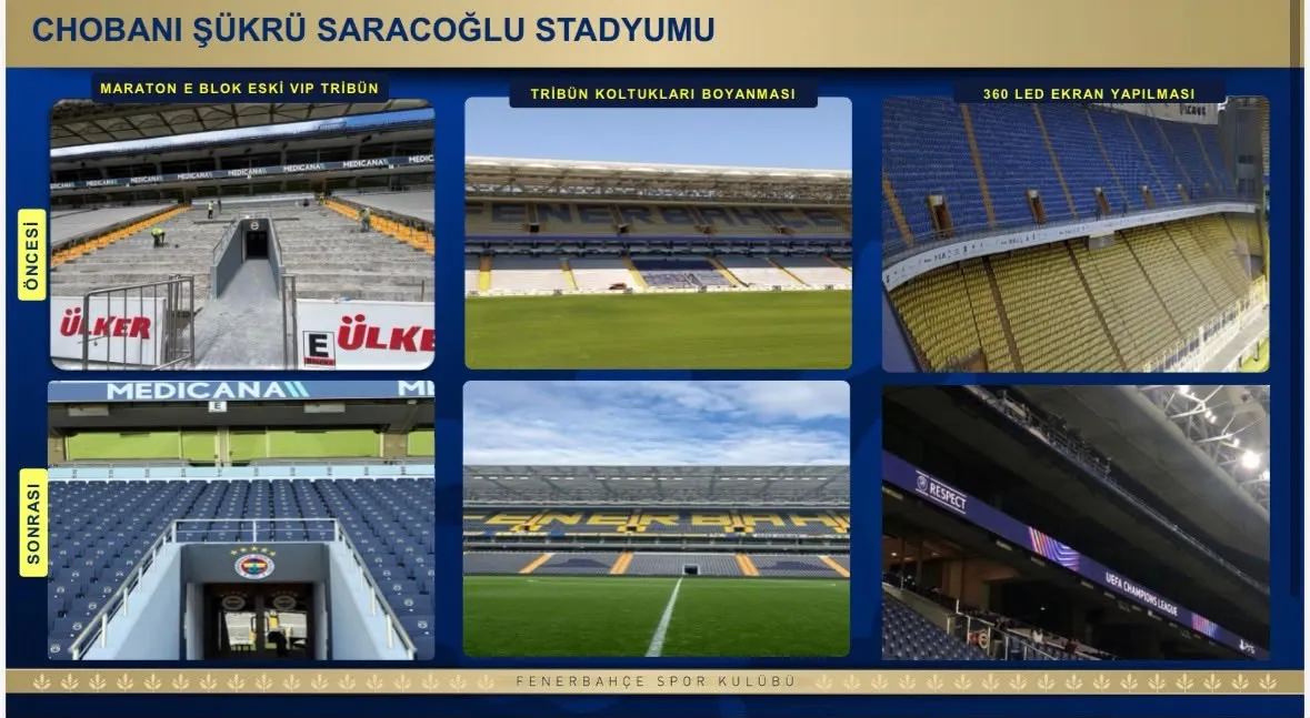 Fenerbahçe'de tarihi karar: Yönetimden kulüp kasasına dev destek