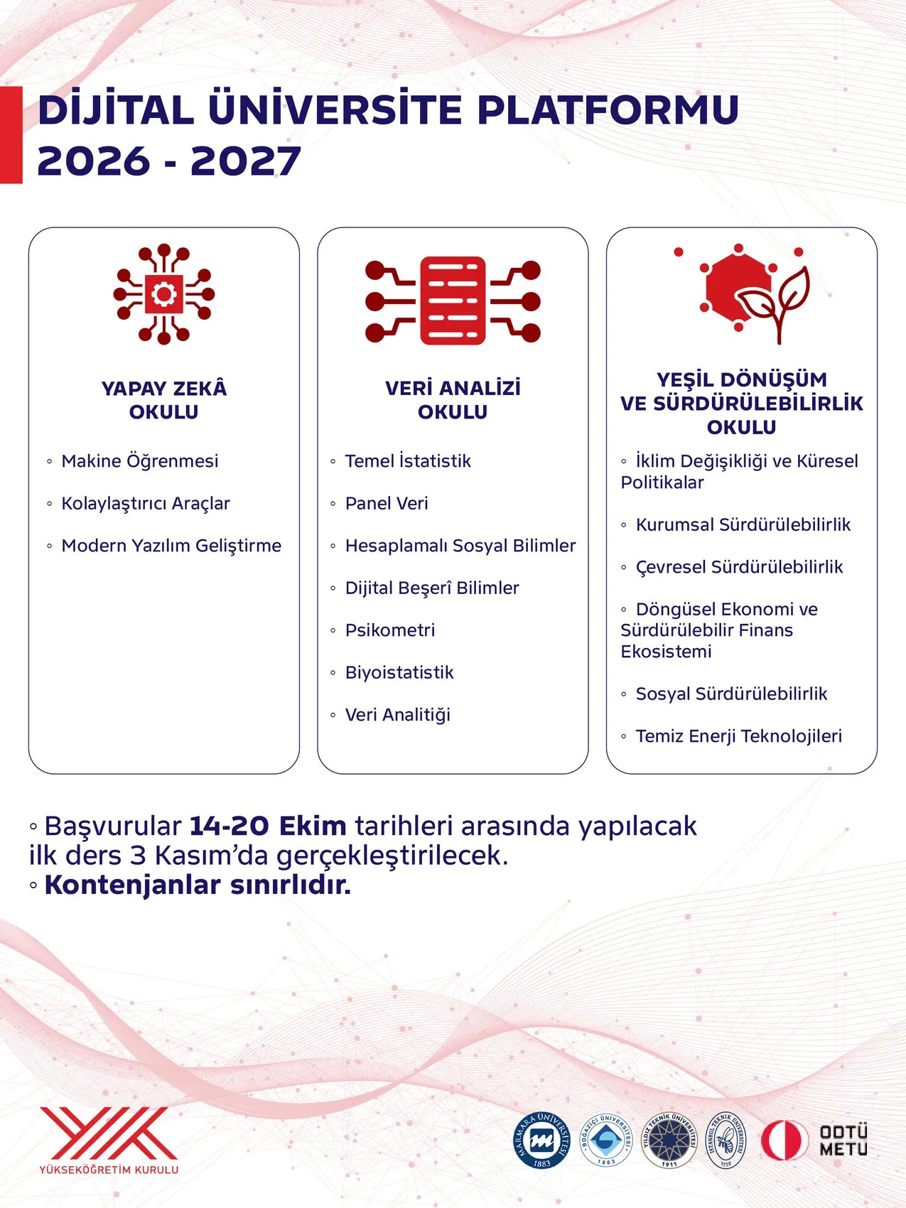 Akademik Bilgi Artık Herkesin Cebinde: YÖK'ten Dijital Üniversite Devrimi