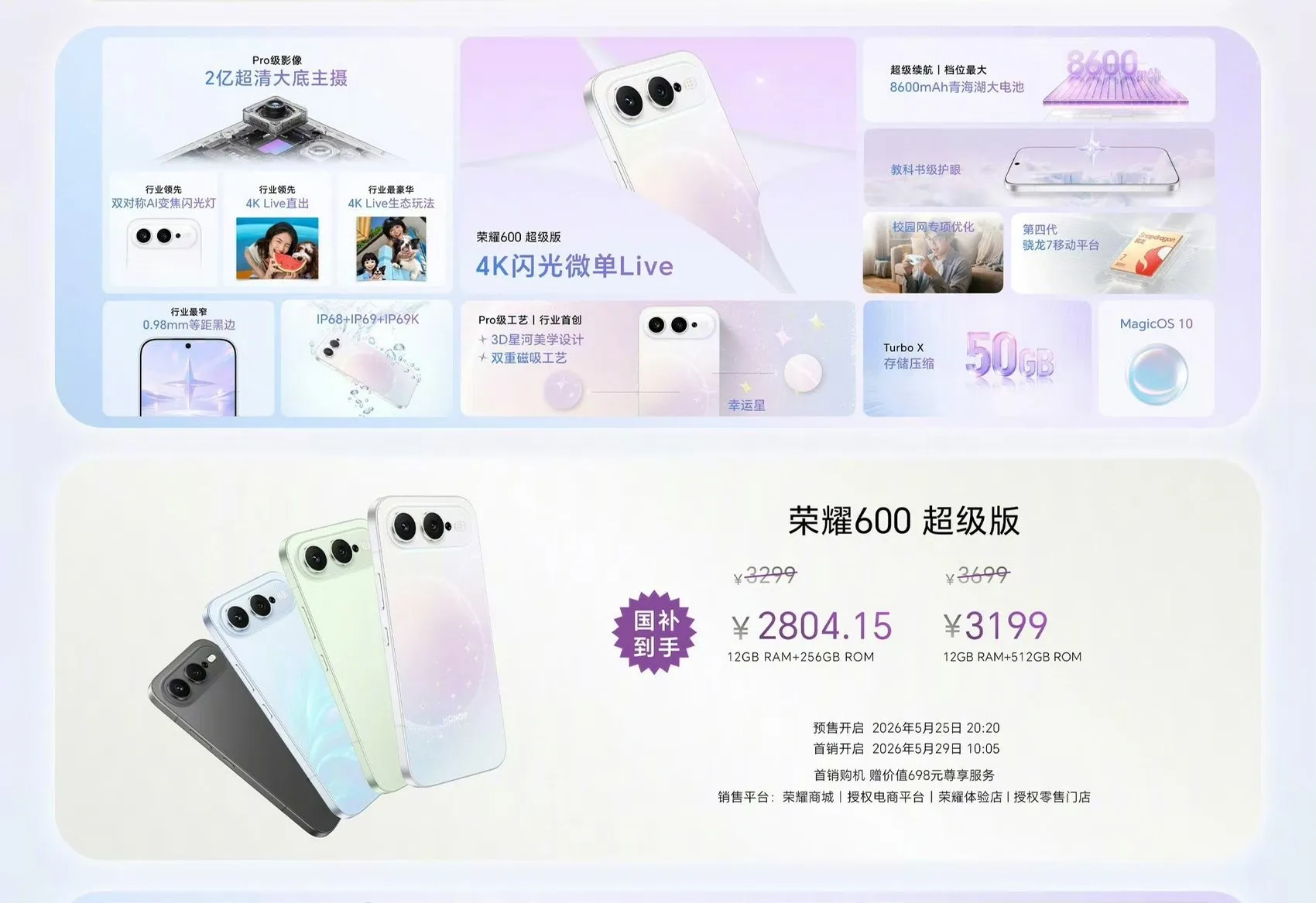 Honor 600 Super Edition kamera, işlemci, batarya, şarj özellikleri