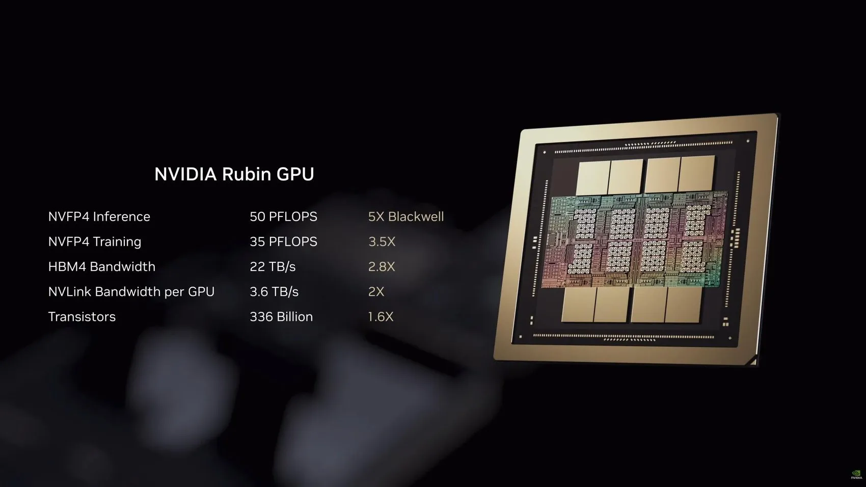 Nvidia Vera Rubin tam üretime geçti: AI fabrikaları için hazır
