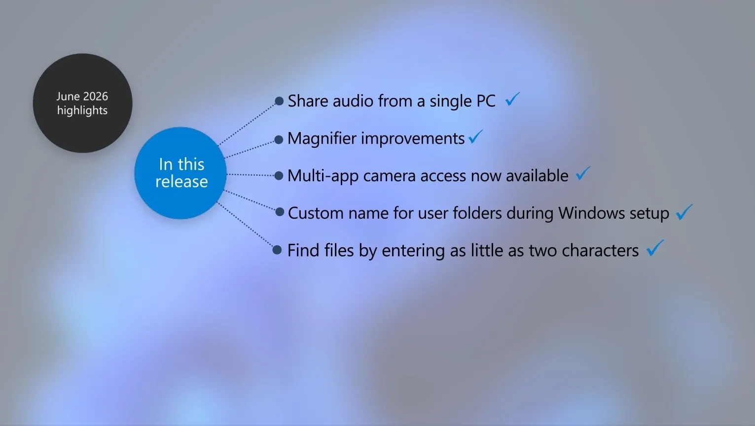 Windows 11 için yeni güncelleme: Performans artıyor