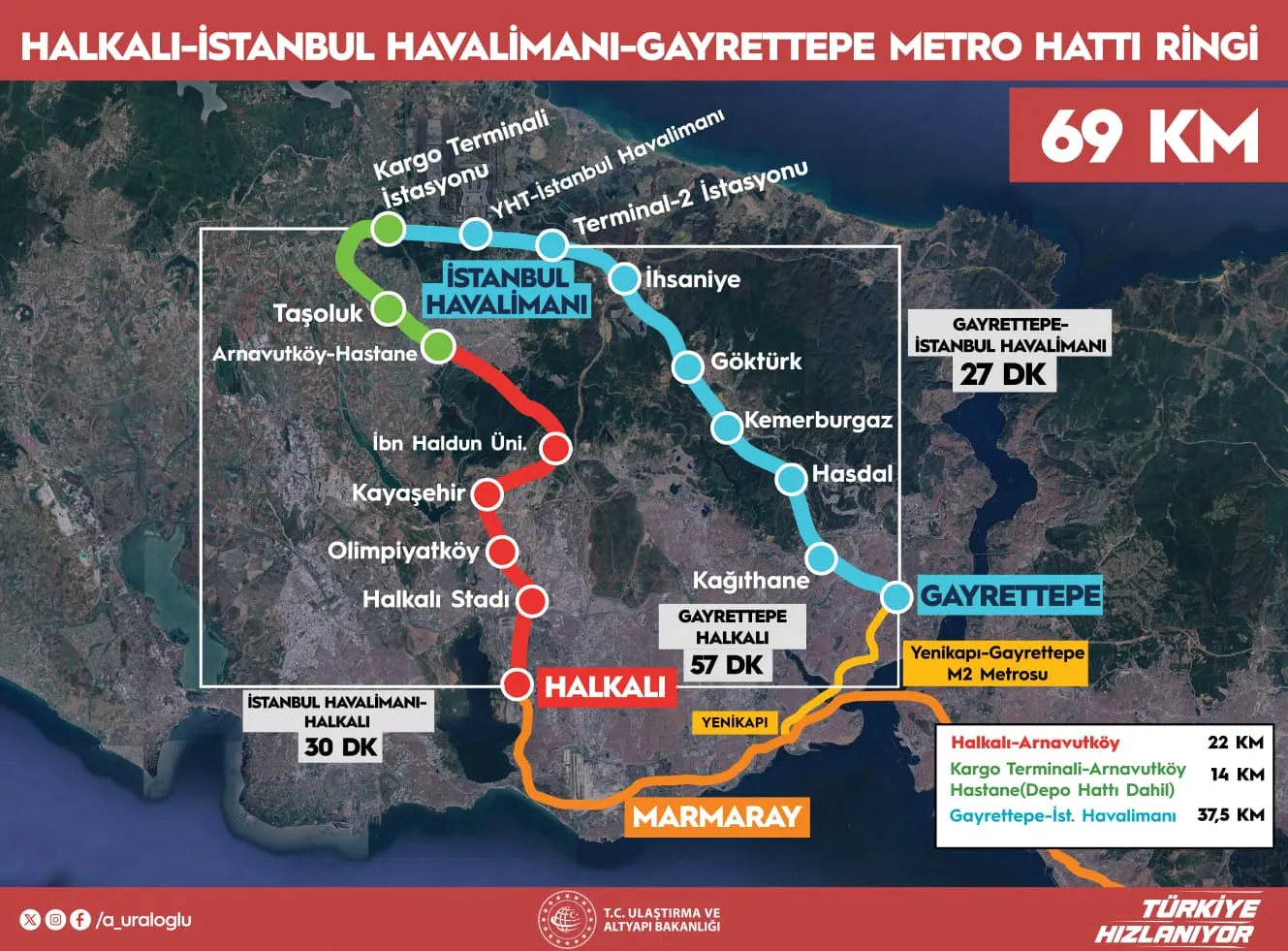 İstanbul’da metro ring hattı tamamlanıyor