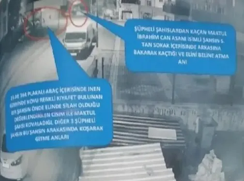 Bursa'da annesinin gözü önünde işlenen cinayetin cezası kesinleşti