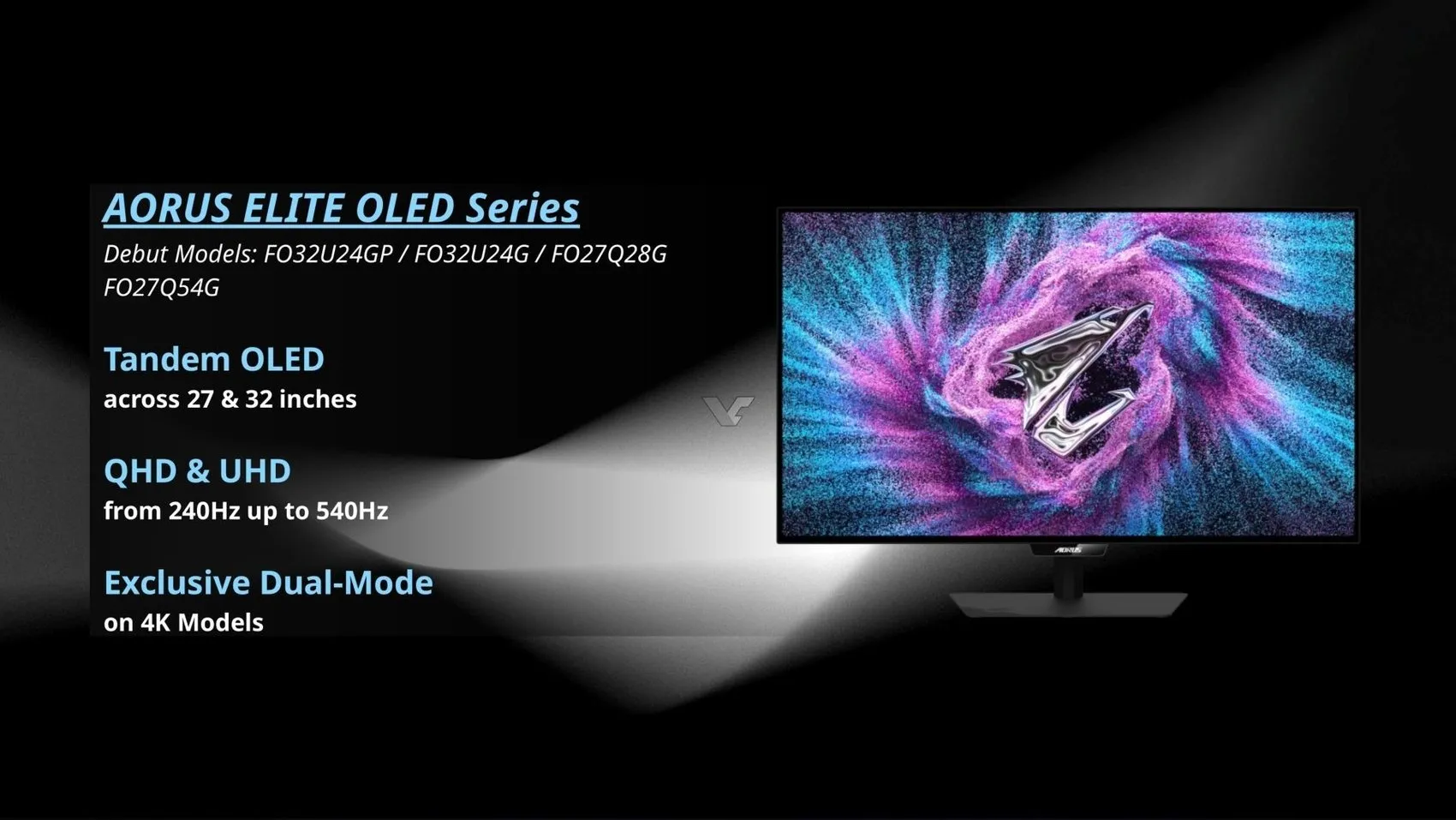 Gigabyte, 240 Hz OLED ve 180 Hz 5K monitörlerini tanıttı