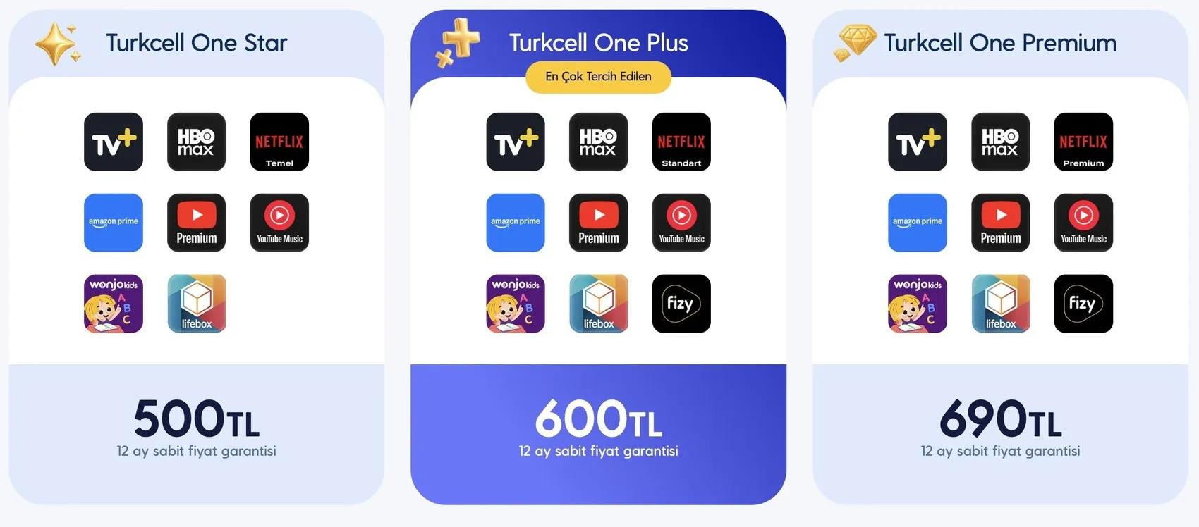 Turkcell One: Tek abonelikle Netflix, YouTube, HBO Max bir arada