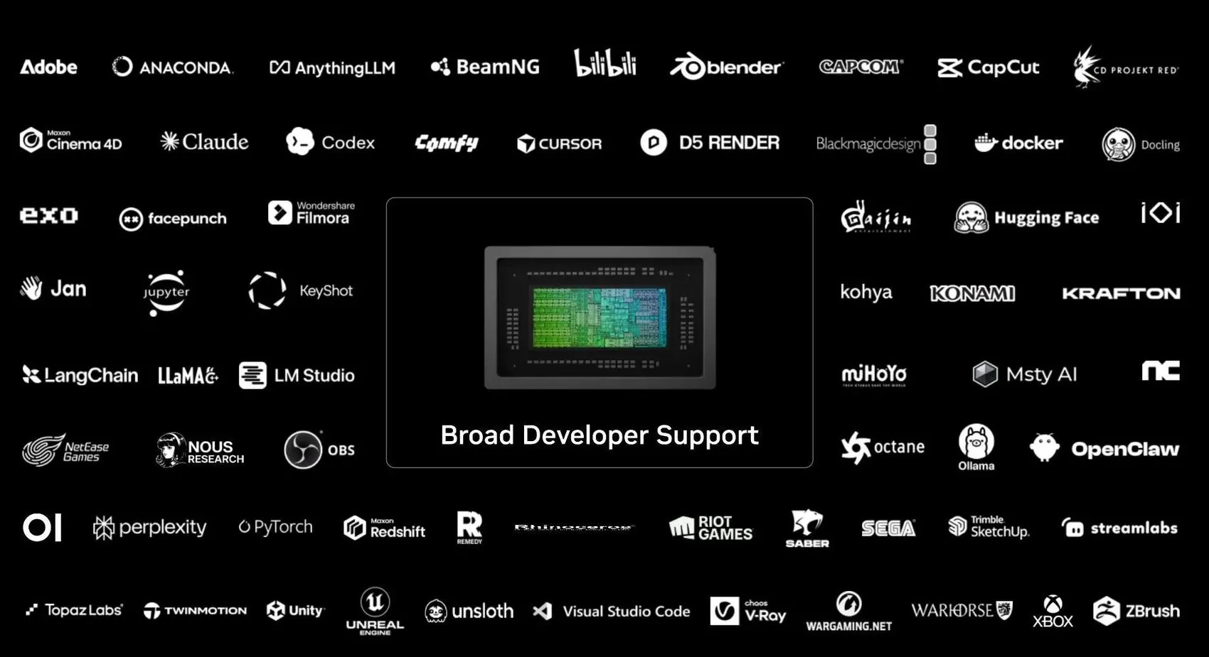 Nvidia, RTX Spark’ı tanıttı: Üretilmiş en verimli PC yongası