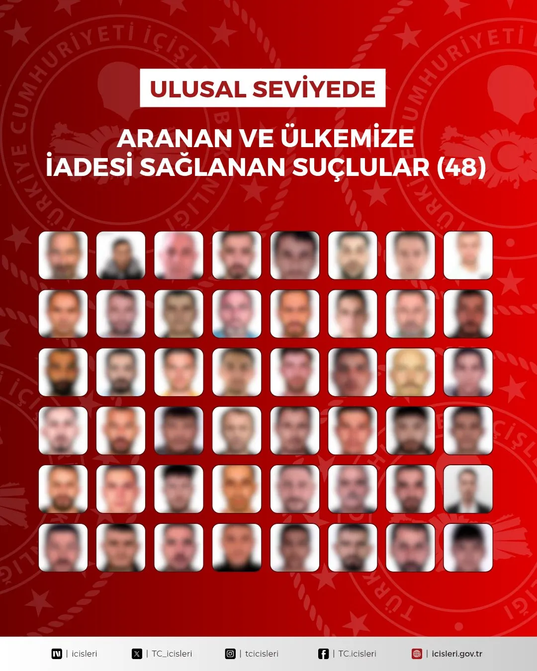 Yurt dışına kaçan 90 suçlu Türkiye'ye getirildi