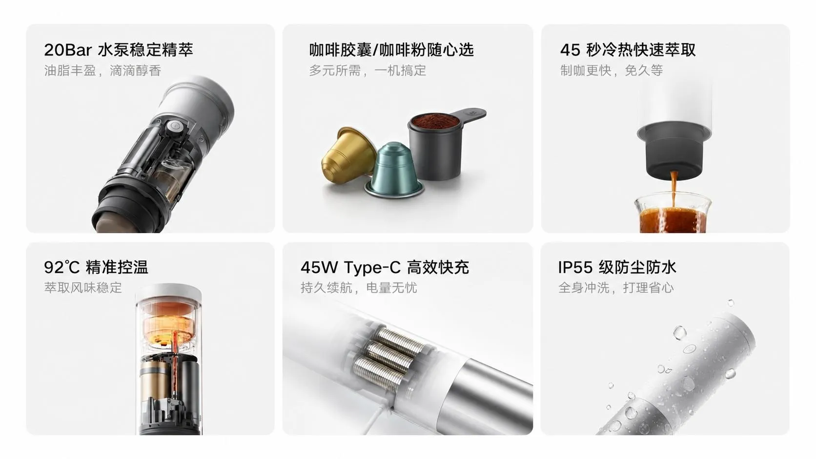 Xiaomi'den tek şarjla 400 kahve yapan taşınabilir kahve makinesi