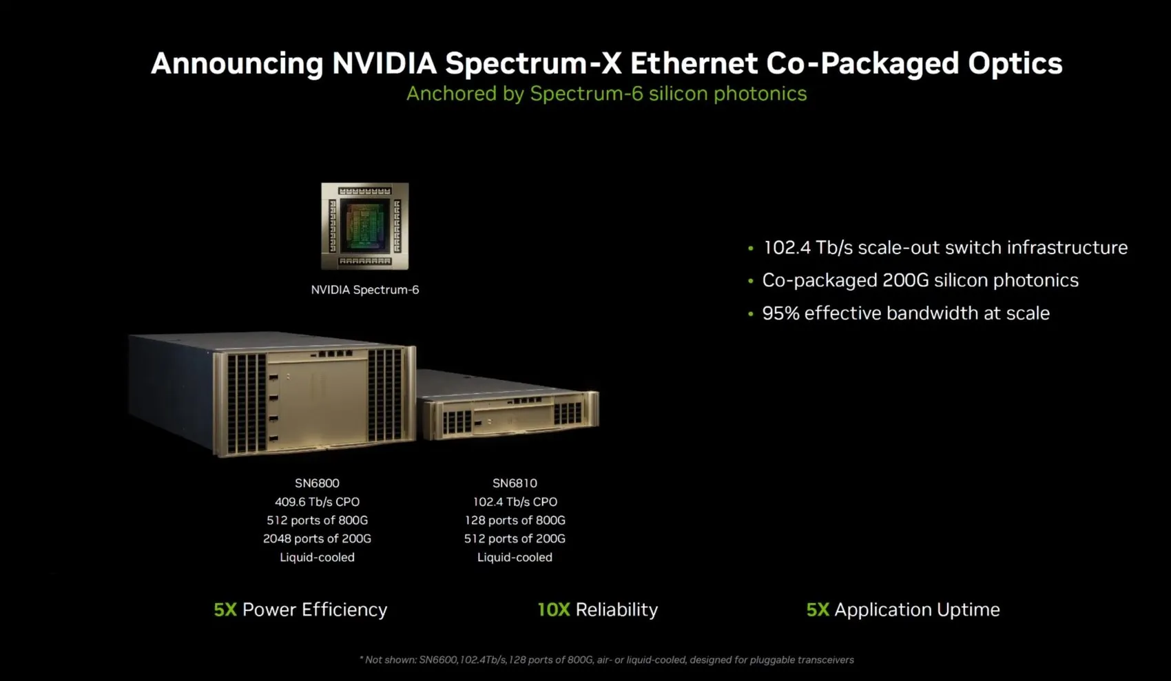 Nvidia Vera Rubin tam üretime geçti: AI fabrikaları için hazır
