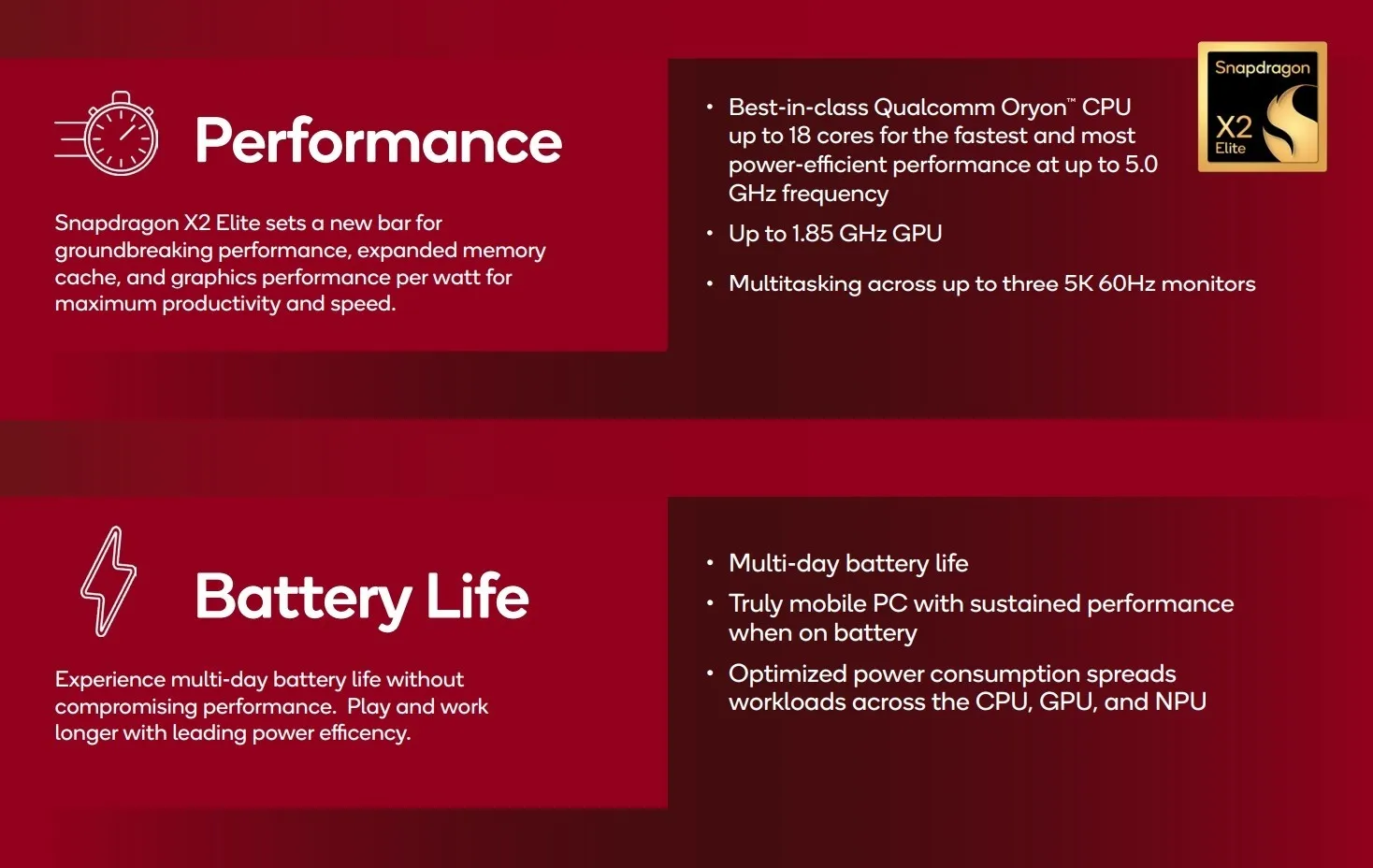 Qualcomm, Snapdragon X3 serisini erteledi: X2 Refresh geliyor