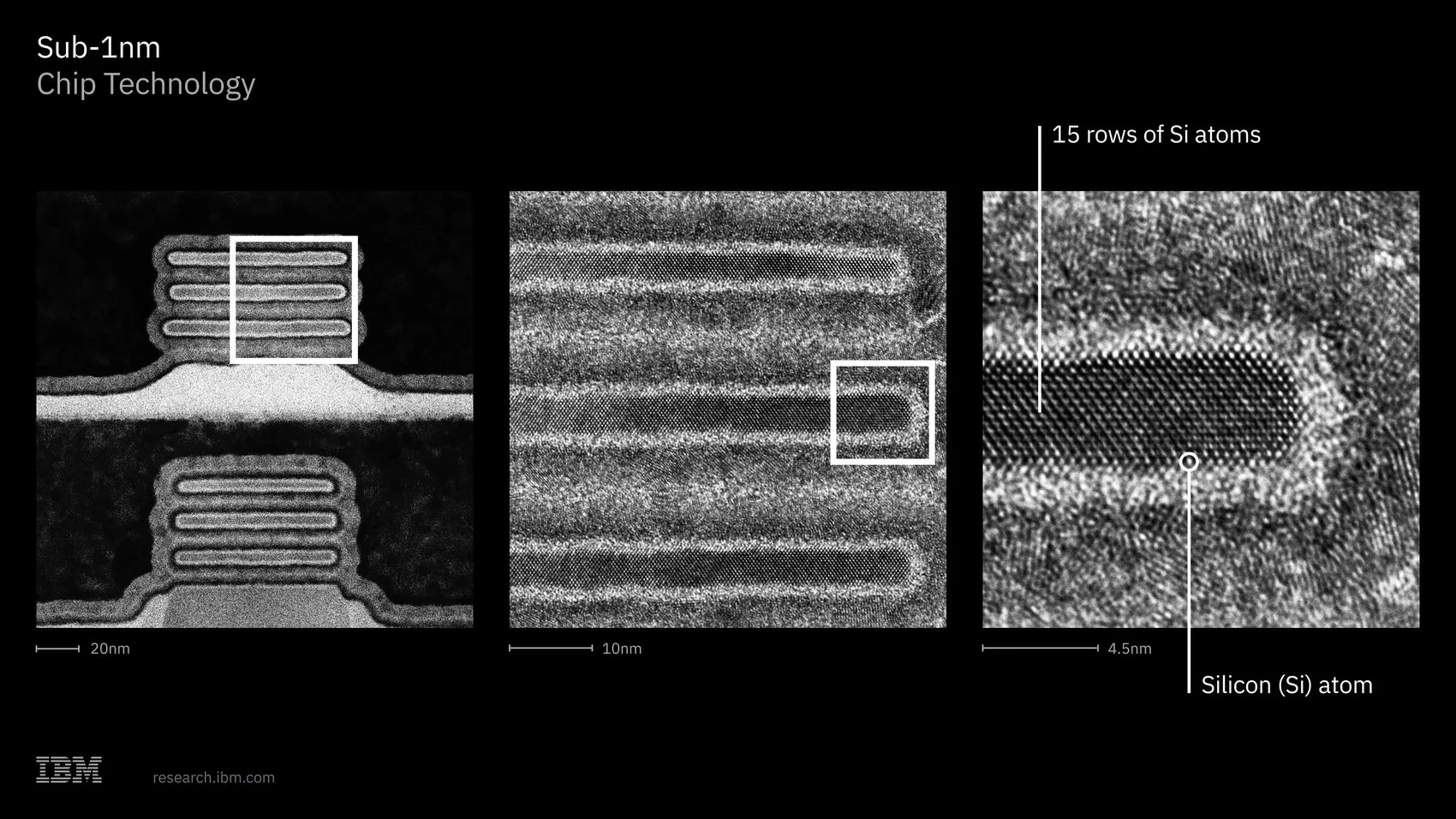 IBM, dünyanın ilk 1 nanometre altı çip teknolojisini duyurdu