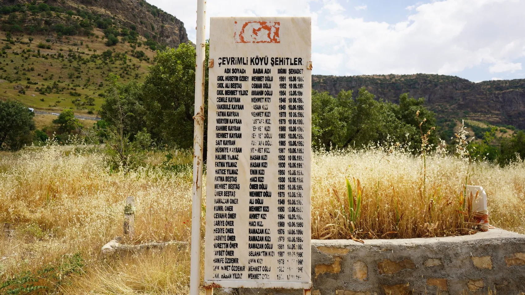 Şırnak Çevrimli köyü 36 yıl önceki acısını andı
