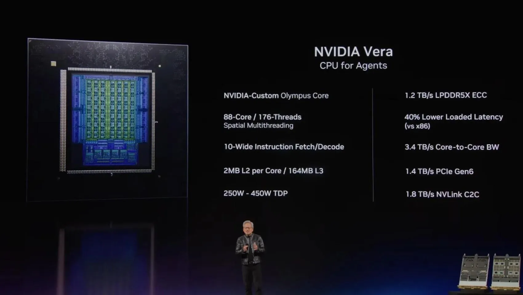 Nvidia’nın Vera işlemcileri Çin yolunda