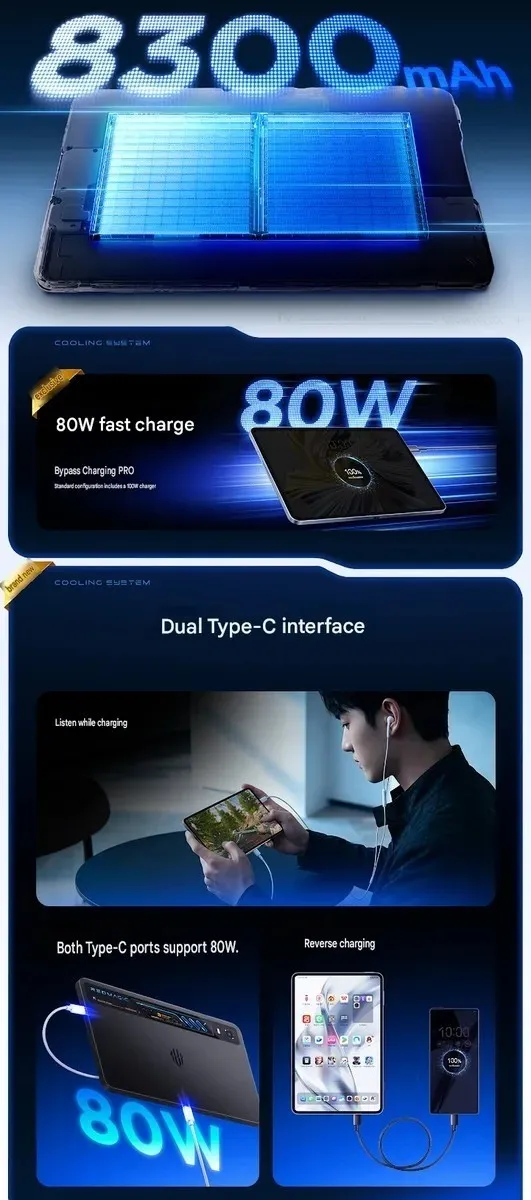 RedMagic Gaming Tablet 5 Pro geliyor: İşte beklenen özellikler