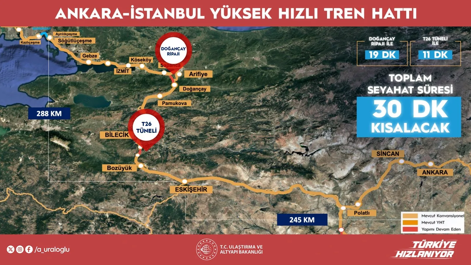 Ankara İstanbul arası hızlı trende süre kısalıyor