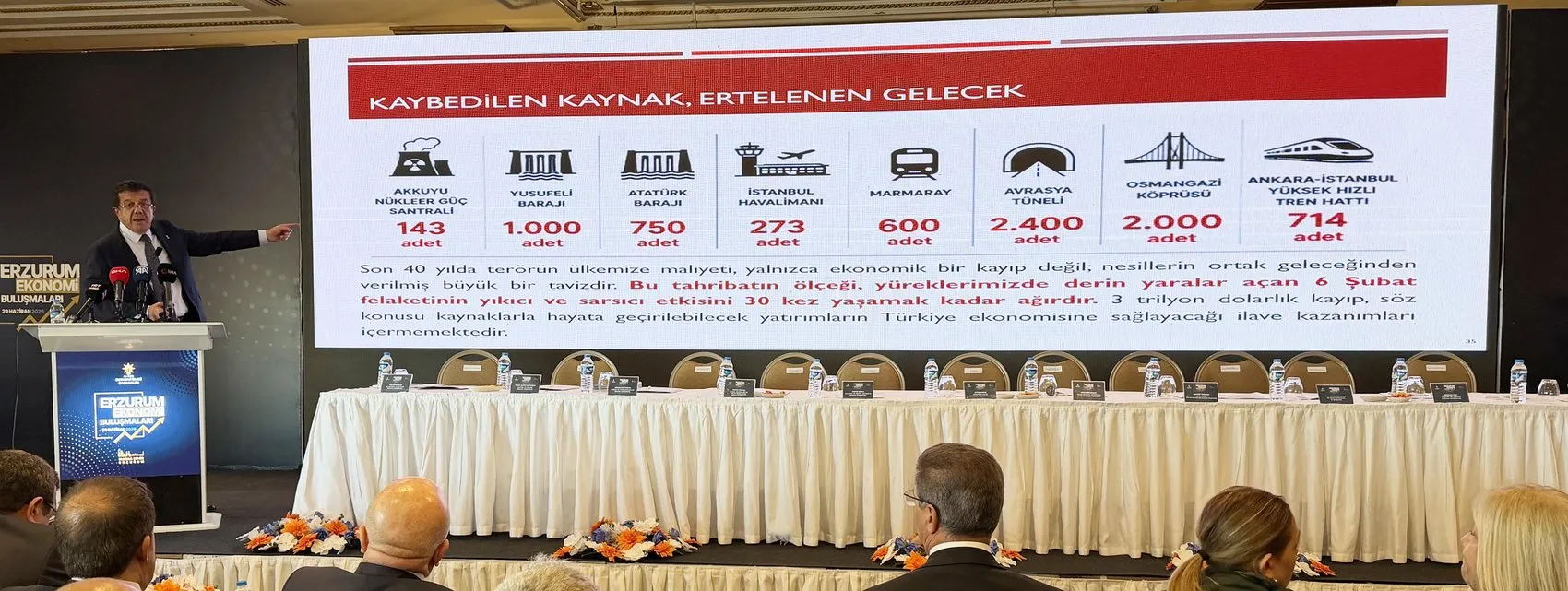 Nihat Zeybekci terörün Türkiye ekonomisine faturasını açıkladı