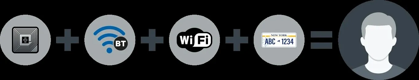 Plaka tanıma sistemleri artık iPhone sinyallerini de takip edecek
