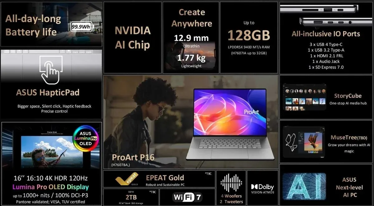 Asus ProArt P16 ve P14 özellikleri
