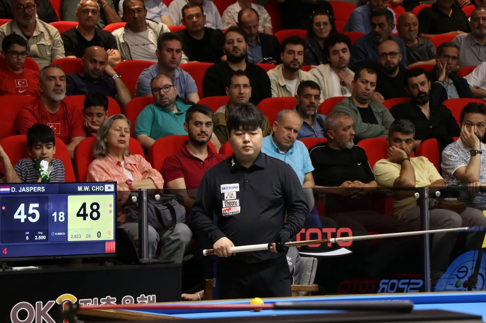 Ankara'da bilardo kupası Cho'nun ellerinde yükseldi