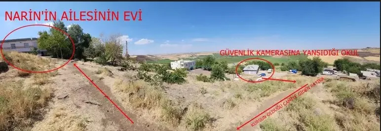 Narin Güran davasında suçluyu kayırma dosyası 1 Ekim’e ertelendi