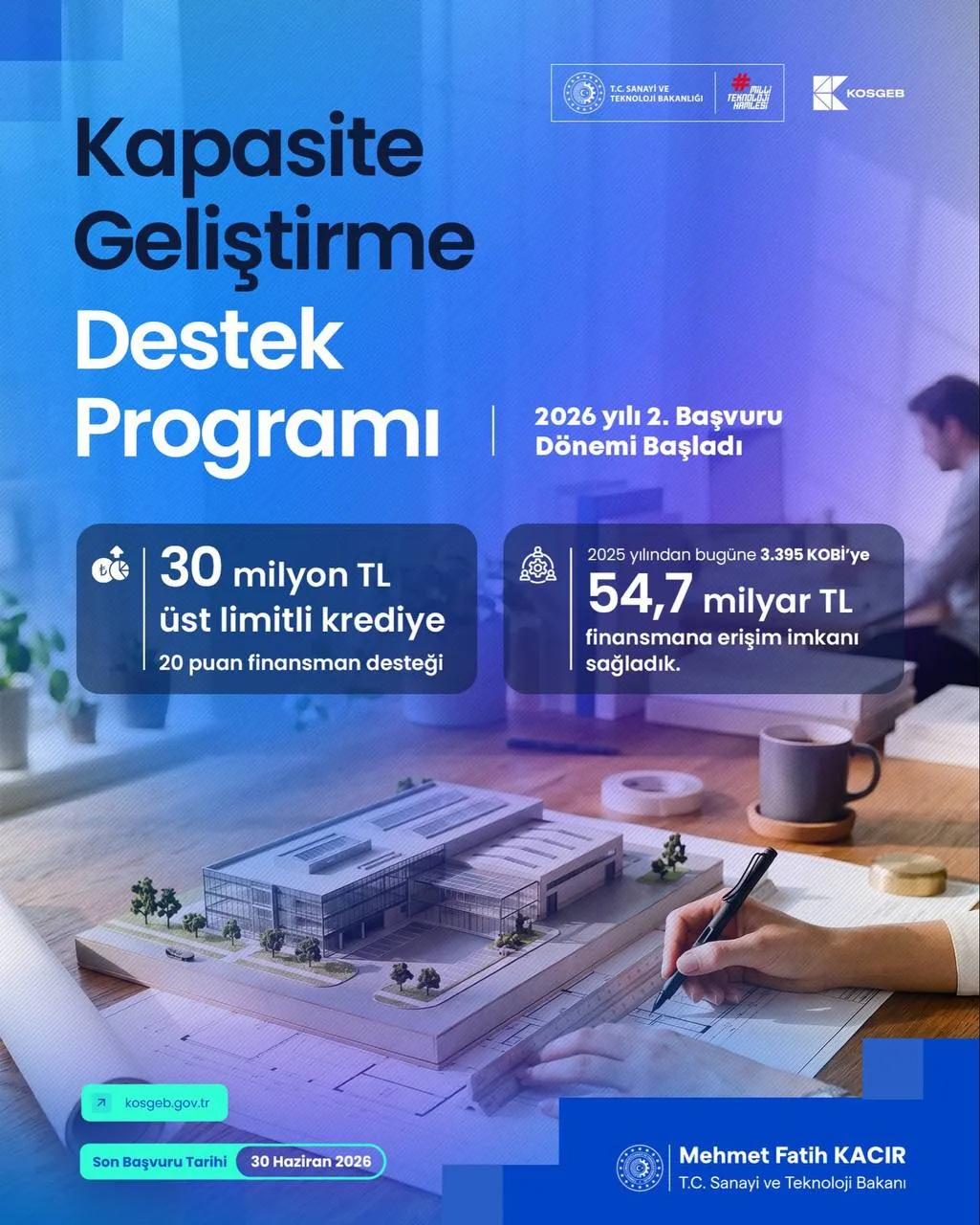 KOBİ’lere 30 milyon TL’ye varan yeni destek paketi açıldı