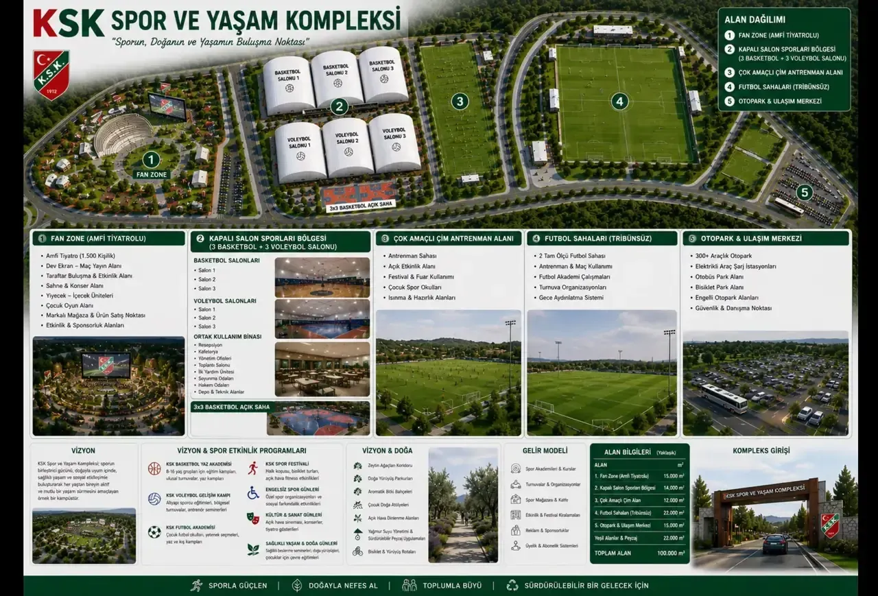 Karşıyaka iç transferde düğmeye bastı