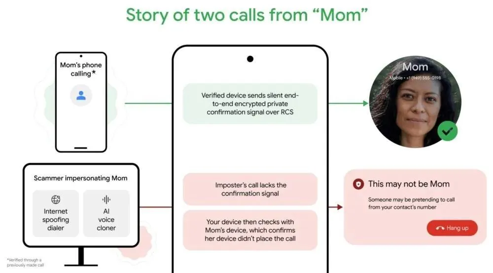 Android telefonlar artık sahte aramalarda kullanıcıları uyaracak