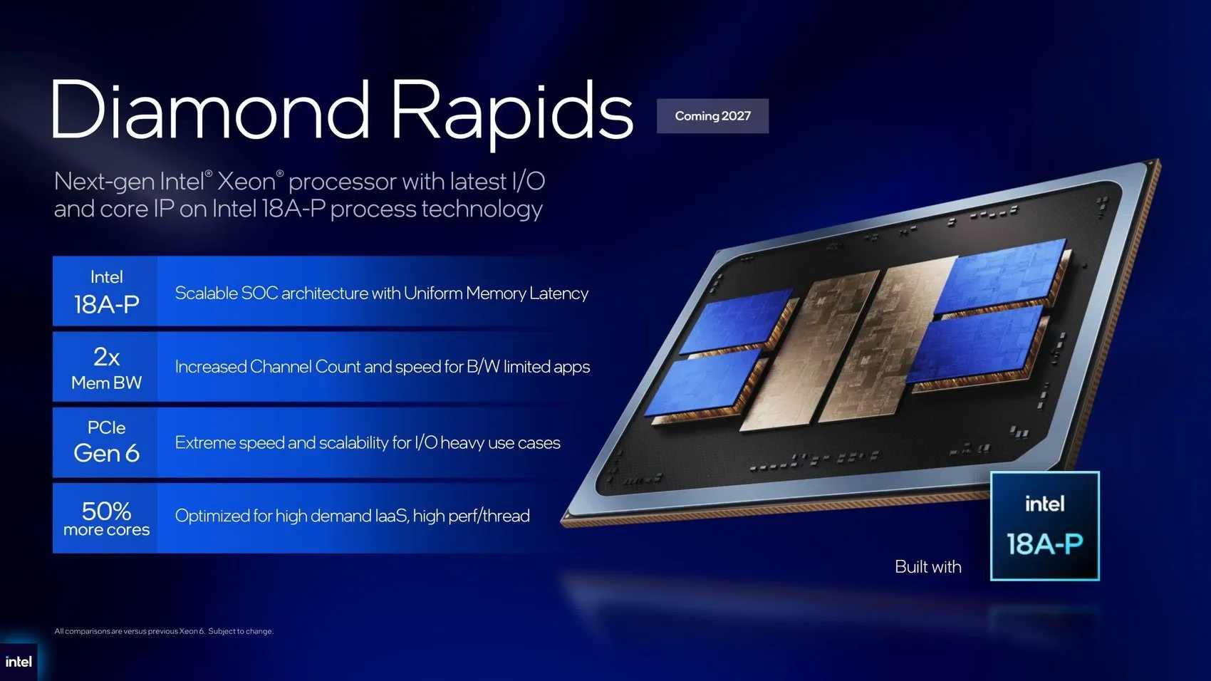 Intel Diamond Rapids Xeon 7 işlemciler tanıtıldı: 2027’de çıkacak