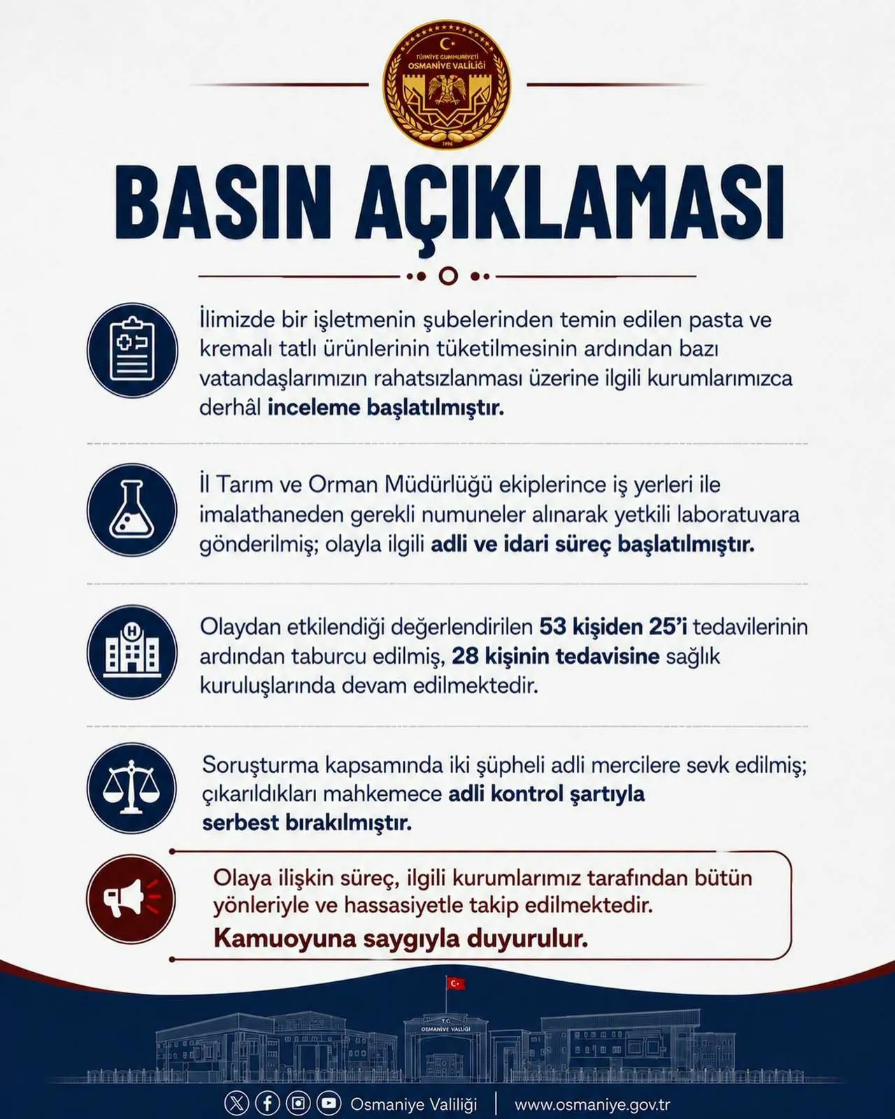 Osmaniye'de tatlı yedikten sonra 53 kişi hastanelik oldu