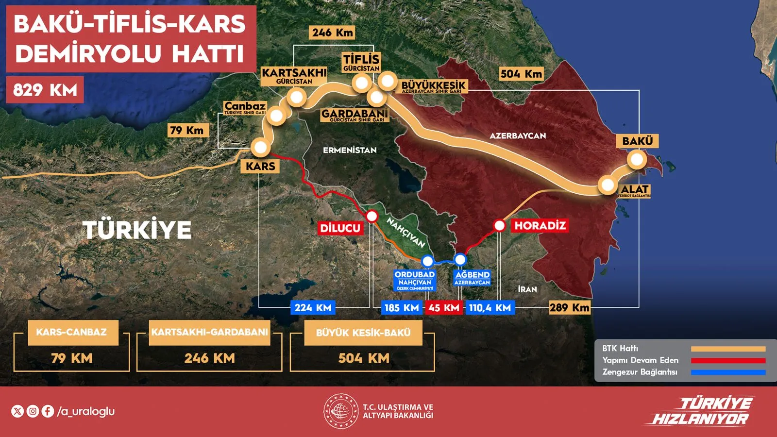 Bakü-Tiflis-Kars hattında tam kapasite dönemi resmen başladı
