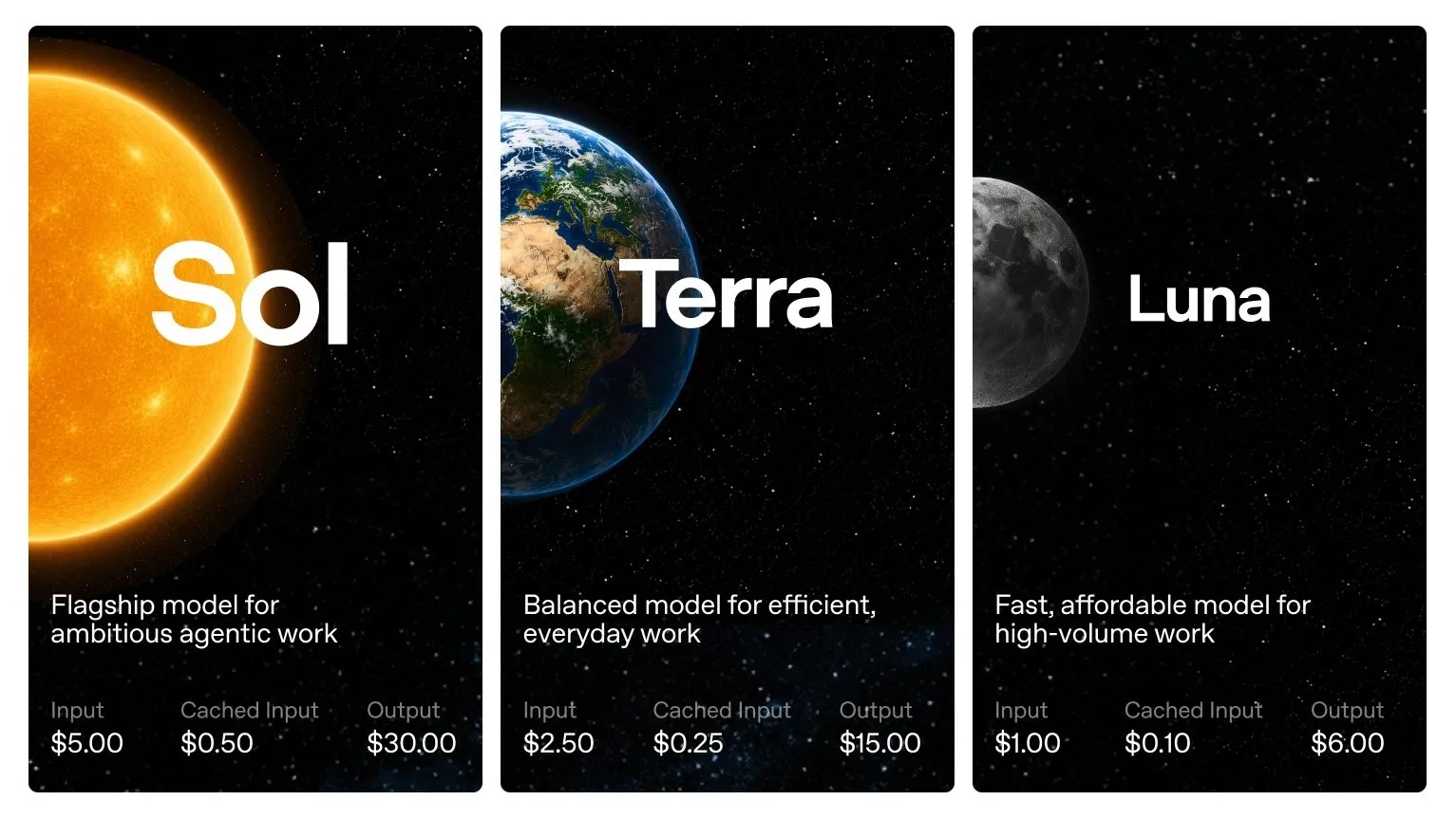 OpenAI GPT-5.6 model ailesi tanıtıldı: Sol, Terra ve Luna geliyor