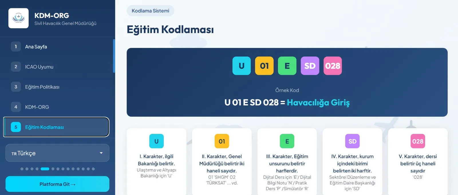 Şehit yakınları ve gazilere havacılıkta ücretsiz kariyer yolu